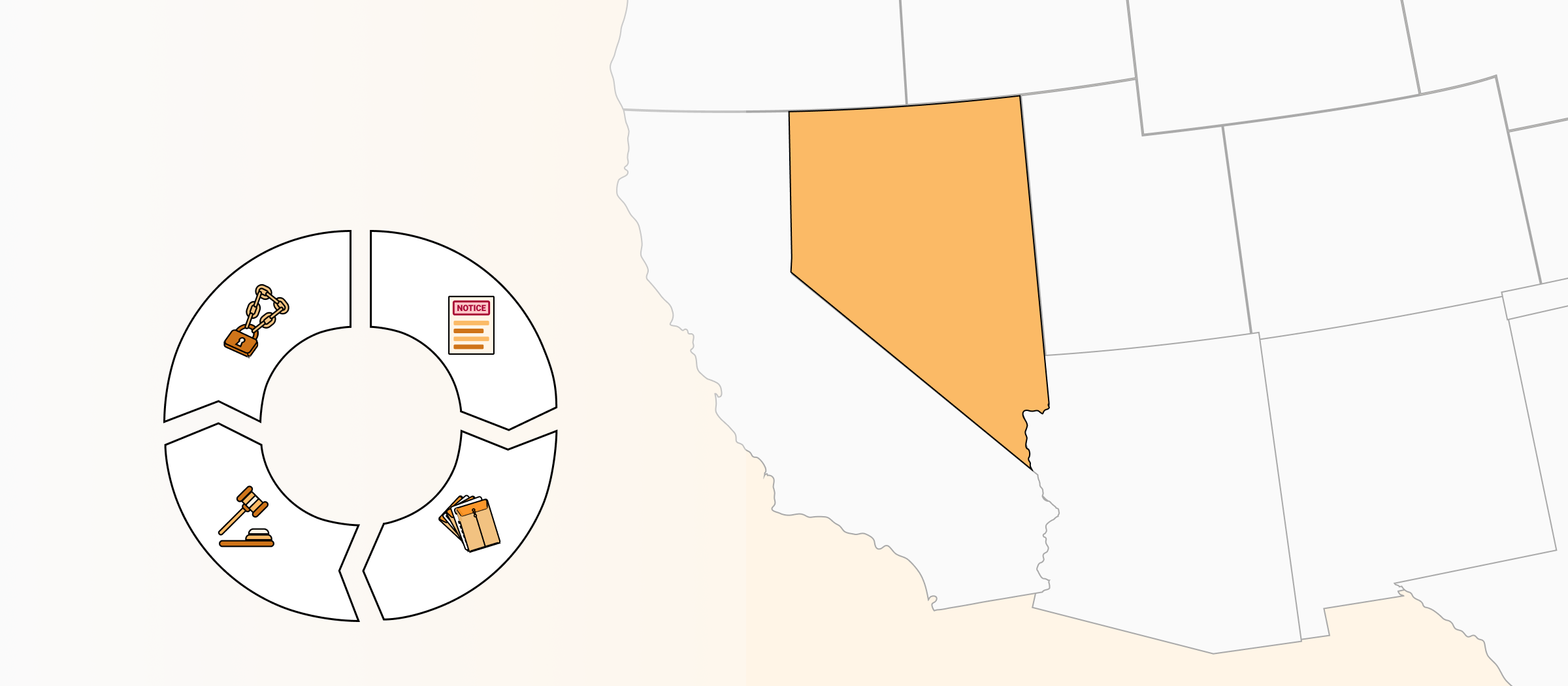 Nevada Eviction Process