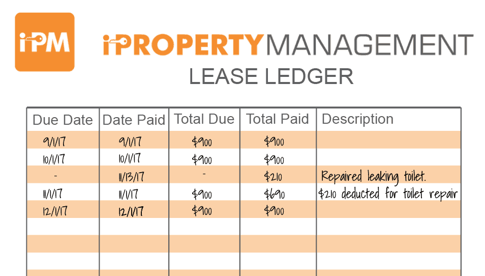 What Is A Lease Ledger