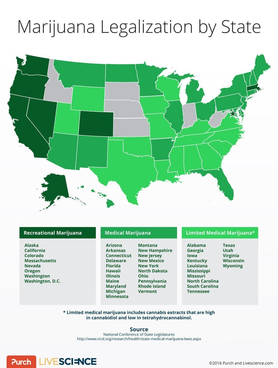 States With Recreational Marijuana Marijuana News In Your Inbox