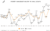 Line graph: Property Management Industry PPI Annual Growth from 2005 (1.58% for residential and 0.70% for commercial) to 2024 (4.41% for residential and 6.37% for commercial) according to the Federal Reserve Bank of St. Louis Economic Data