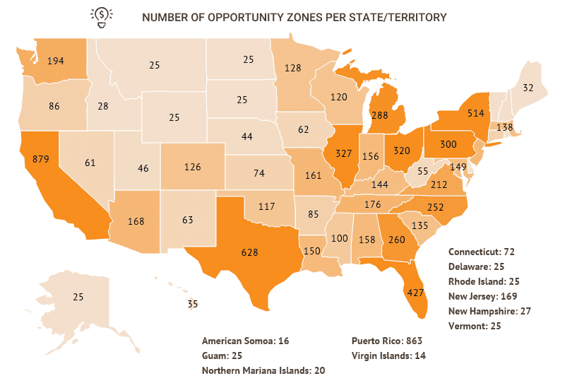 Opportunity Zone Statistics [2021]: Demographics + Investment