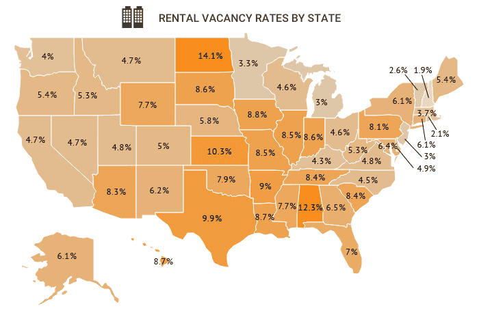 rental-vacancy-rates-by-state-1.png