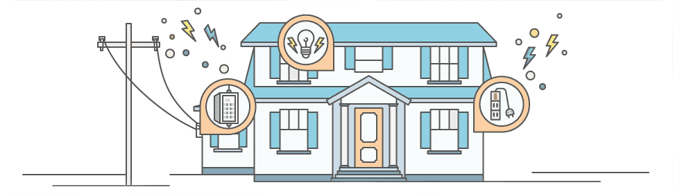 The Best Whole House Surge Protector As Of Feb 2021